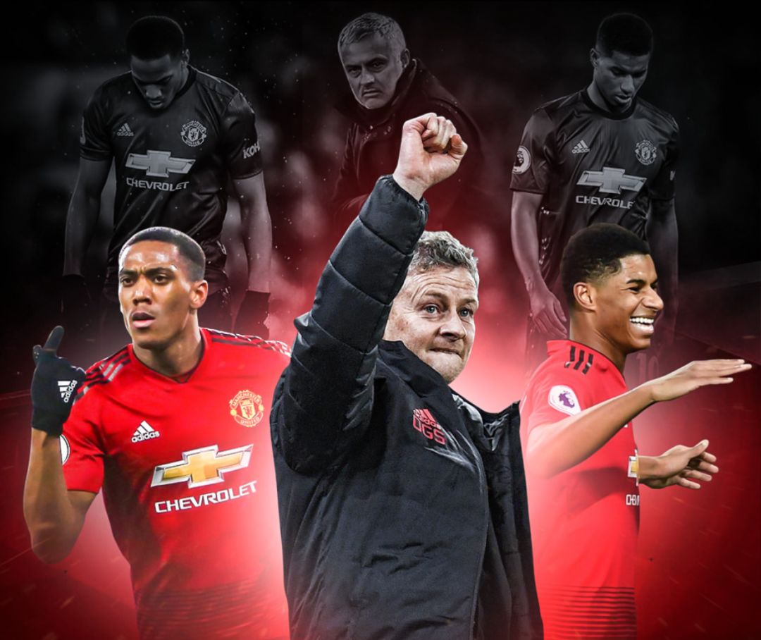 行度来看 行度来看